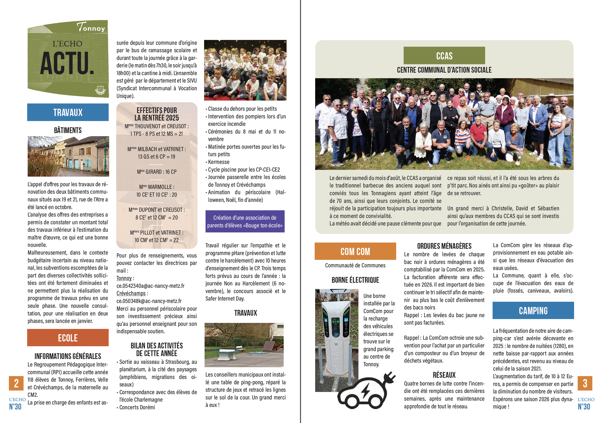 Bulletin Municipal Tonnoy