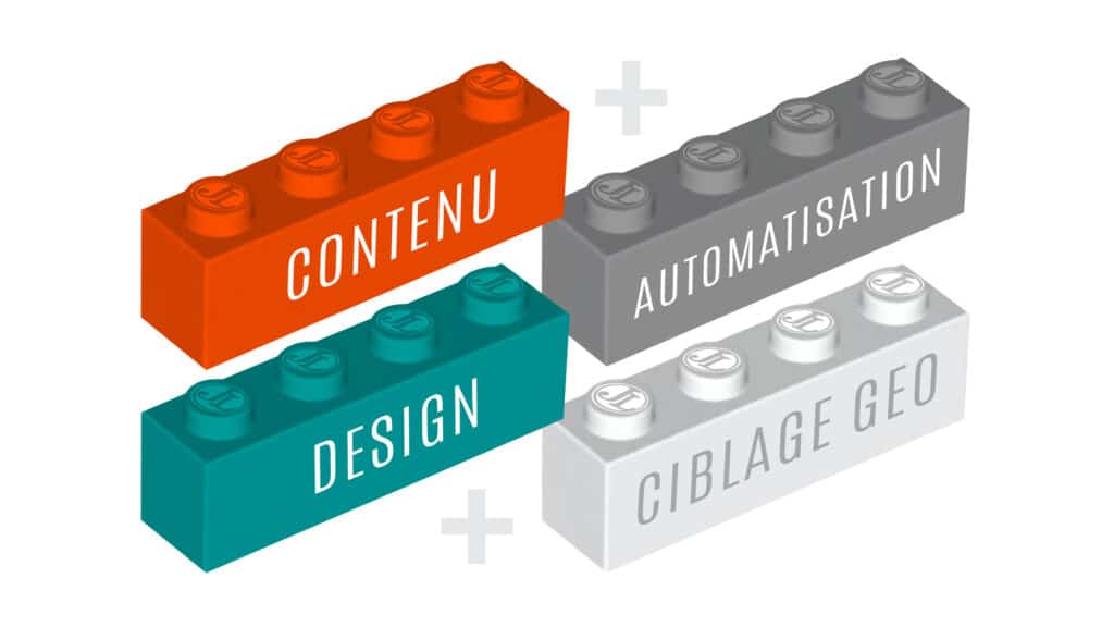 4 briques pour un site internet optimal en 2026